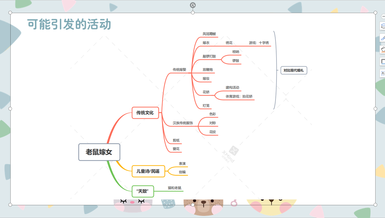 十二月，邂逅一场绘本主题研修之旅_html_2aa3b1ed.png