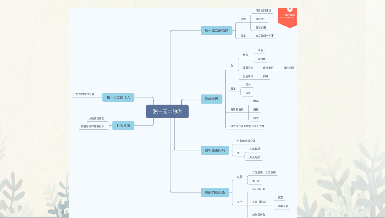 十二月，邂逅一场绘本主题研修之旅_html_m2bde90c6.png