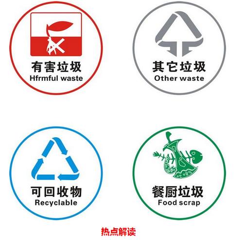 垃圾分类——中二班课程故事  张丽_html_75df61b.jpg