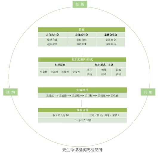 11月10号报道修改后-施润_html_m114b7e67.jpg
