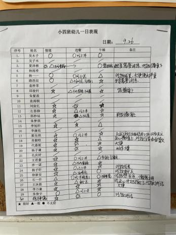 课程故事 “吃饭这件小事”_html_9542d26.jpg