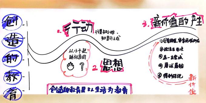 【栖霞】同读一本书 共筑生命教育梦(1)_html_m2a4b0d7f.jpg
