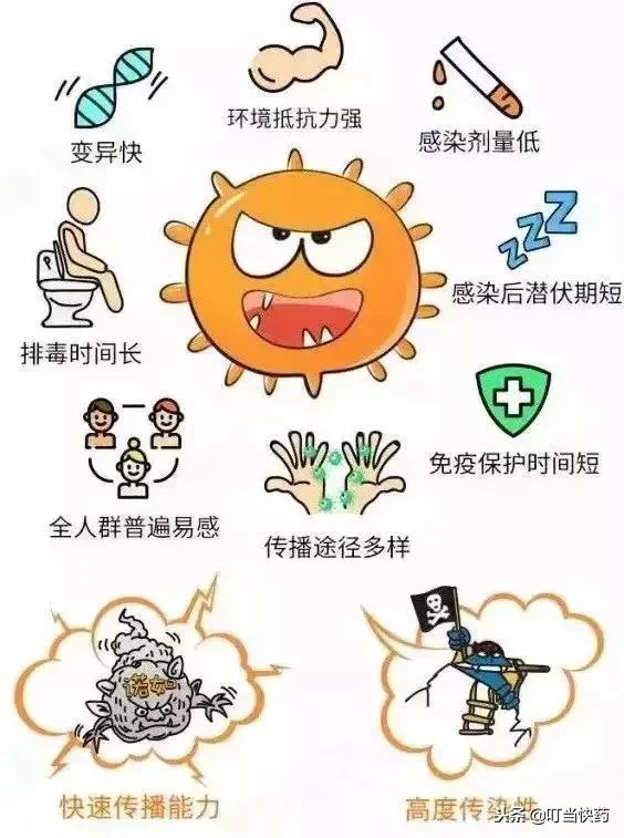 诺如病毒_html_2ea5ebee.jpg