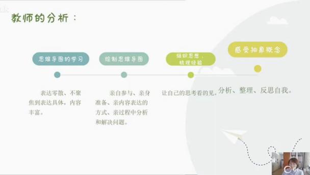 【生命迈幼•教育科研】助力幼小衔接，携手共筑成长——迈皋桥幼儿园承办栖霞区幼小衔接活动_html_4a6b543e.jpg