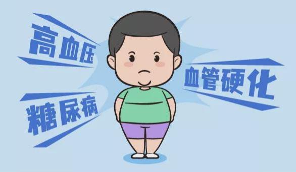 2021.12.13保育老师肥胖儿管理培训_html_m3fc4ba39.jpg