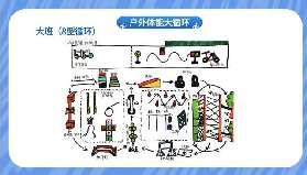 20241230户外体能运动大循环园本研训_html_743b991b.jpg
