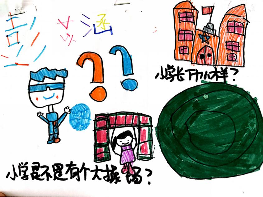 20250310【生活燕幼&middot;园区动态】新城分园：“趣”当小学生 衔接促成长 —— 大班年级组走进小学活动_html_m30bd8fe0.jpg