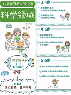 科学引深思，教研促成长_html_m49db0cab.jpg