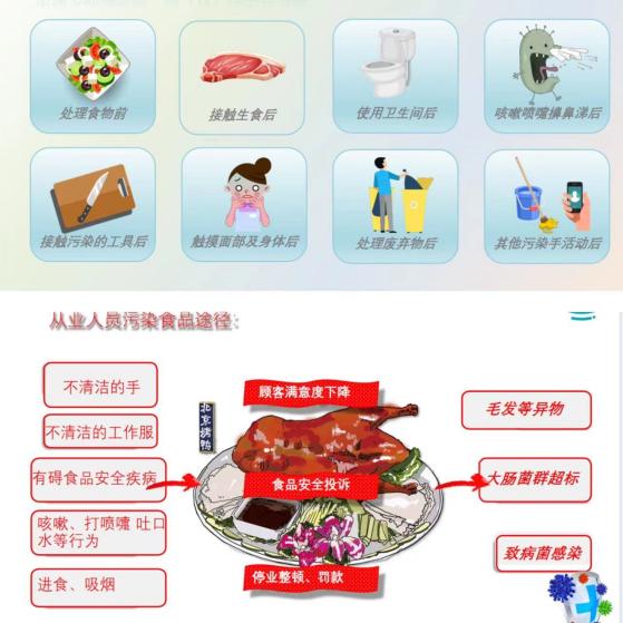 20230913【生活燕幼·安全第一】下庙分园：“美好‘食’光，安全相伴”——食品安全培训_html_5965d865.jpg