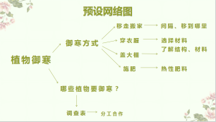 年级组动态_html_m553b3579.png