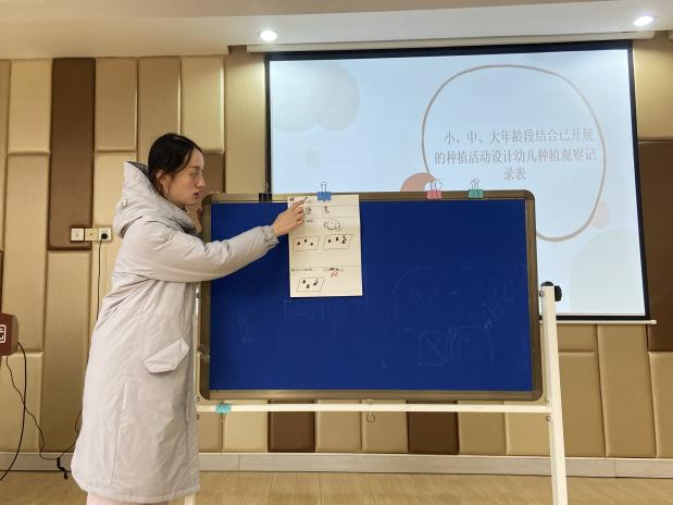 【生活燕幼&middot;园区动态】下庙分园：“聚焦观察，走进种植 ” ——探究满足不同幼儿年龄段幼儿特点的种植观察记录形式_html_m40c12883.jpg