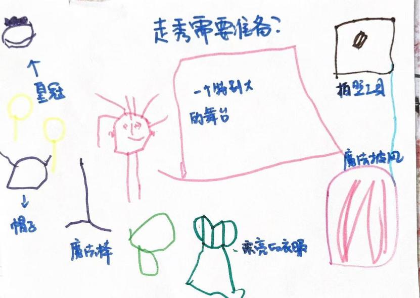 20250530【生活燕幼·园区动态】新城分园：新城分园：“粽”享端午 童趣六一——小班年级组端午六一同庆活动_html_53f73698.jpg