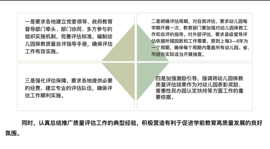 20230221【生活燕幼·园区动态】下庙分园：迎春日清风，赴学习之约——《幼儿园保育教育质量评_html_17d2453.png