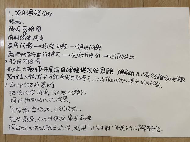 【生活燕幼·园区动态】下庙分园：“聚焦课程，助力成长 ” ——项目课程系列活动二_html_40b9686b.jpg