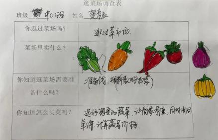 20231123【生活燕幼·园区动态】燕鸣苑分园：走，我们去买菜——中班年级组社会实践活动_html_1058570d.jpg