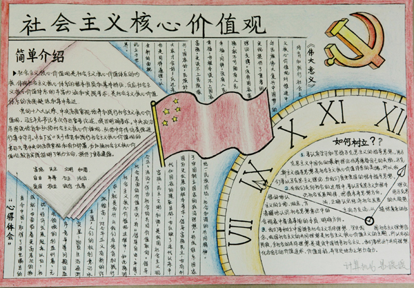 2. “我心中的社会 主义核心价值观”系列活动报道_html_7fb354a0.jpg