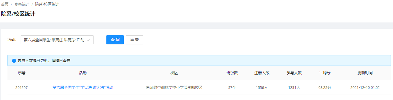 “八个一”致敬第八个国家宪法日——附中仙小南邮校区开展宪法宣传周活动总结_html_653f7585.png