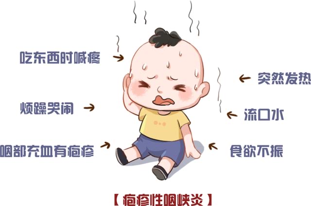 疱疹性咽峡炎_html_2f68458a.jpg