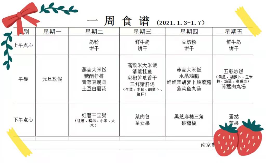 食谱表格照片.jpg