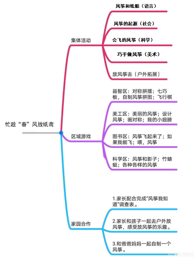 微信图片_20230330183838.png