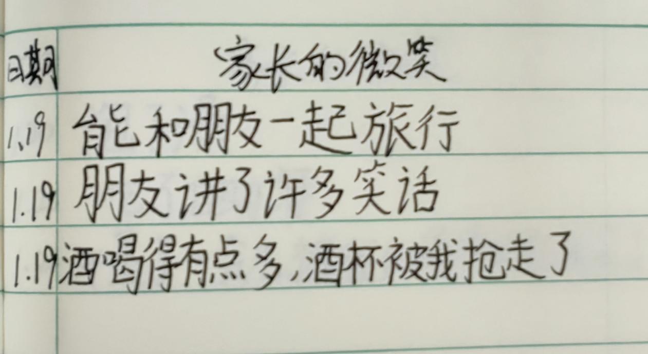 2025.2.12支丽娟【大爱青秀&middot;德育】家文化∣用微笑点亮家庭  让爱意满溢假期_html_m7c50536b.jpg