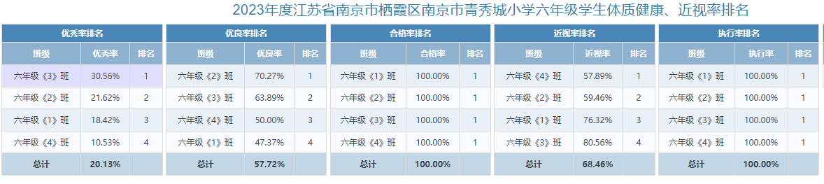 体测公示_html_78d7d86.png
