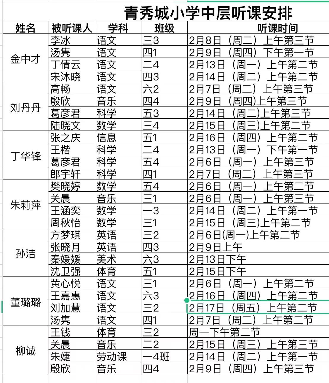 立足课堂求质量 行政听课促成长_html_m56d1bf89.jpg