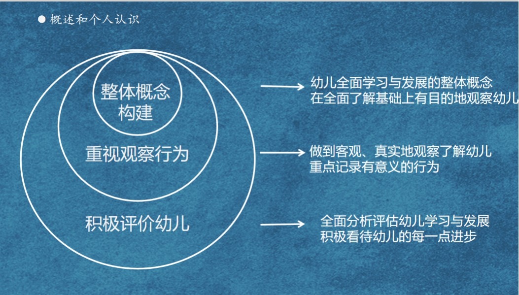 艾斯林发言稿2.jpg