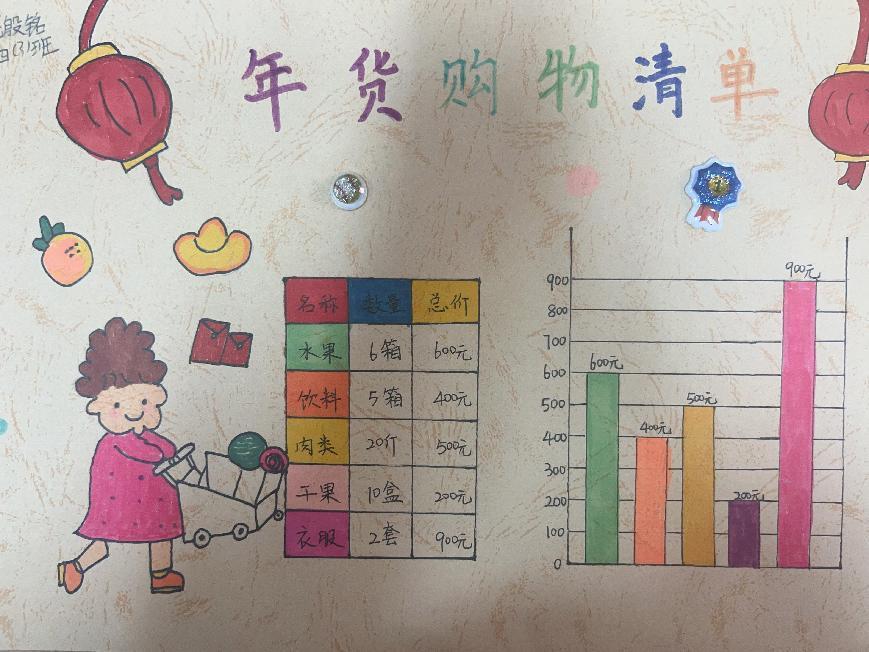 20241115四年级数学综合实践活动_html_m5b847a52.jpg