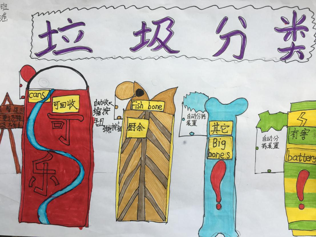 环保课程进生活 争做地球小卫士20.12.18_html_41e40166.jpg