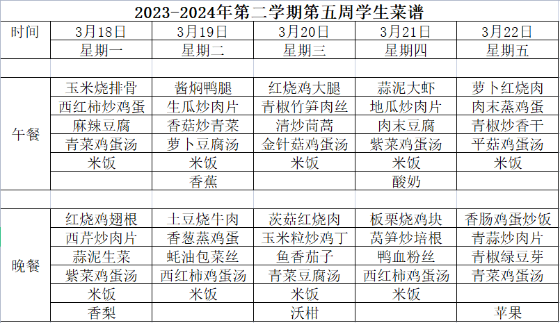 2024上第五周.png