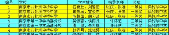 http://static2.ivwen.com/user/1590263/c7d092efe6a00001bc4810d63cd418bf.jpg-mobile