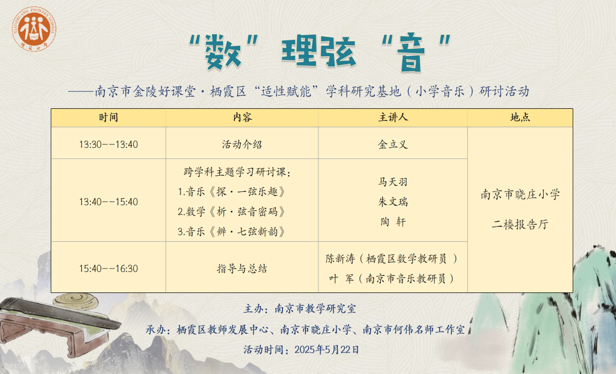 “数”理弦“音”5.22市级教研活动新闻-修改稿(1)_html_m7c4a5089.png