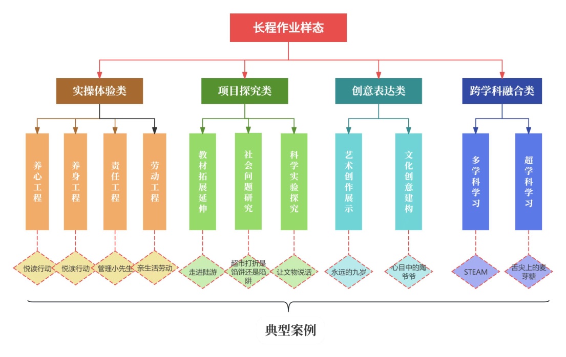 长程作业喜报_html_m2d399875.jpg
