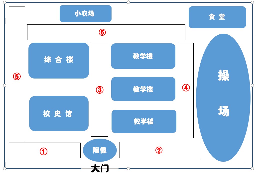 【知行晓庄】【党群活动】晓庄小学工会组织全体教师开展征集路名活动