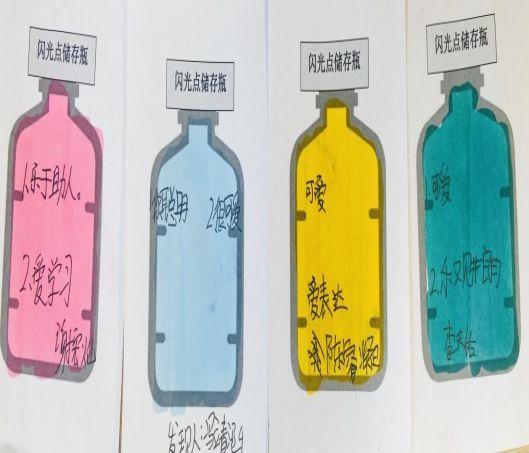 20231206优点“漂流”，乘上自信之舟——2023-2024学年第一学期心理健康教育月系列活动(1)_html_m78060836.jpg
