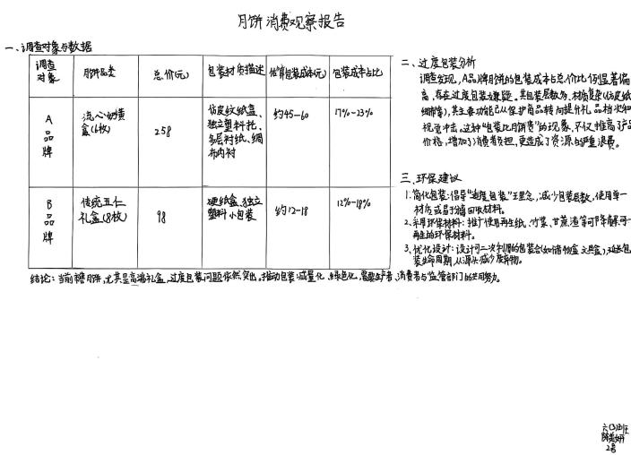 双节同庆启新程 学科融合育陶娃新闻稿_html_m41a167f8.jpg