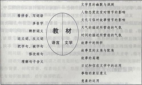 陶心书社第91期_html_m5ff5cd30.jpg