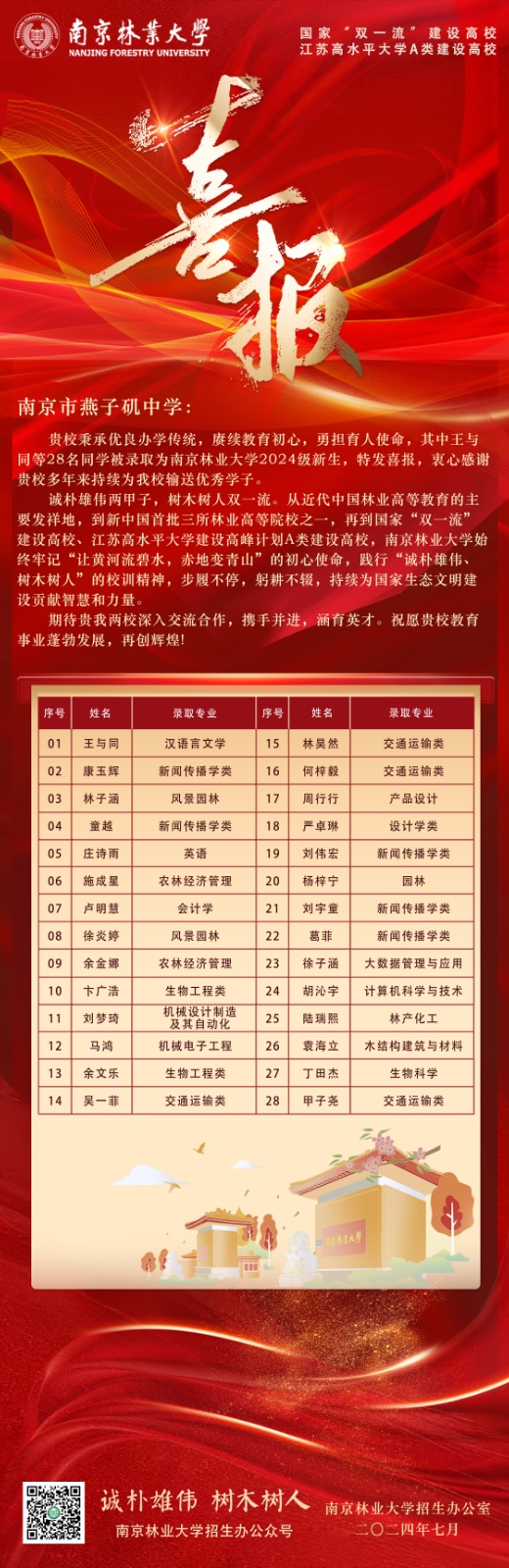 喜报8.jpg 喜报8.jpg