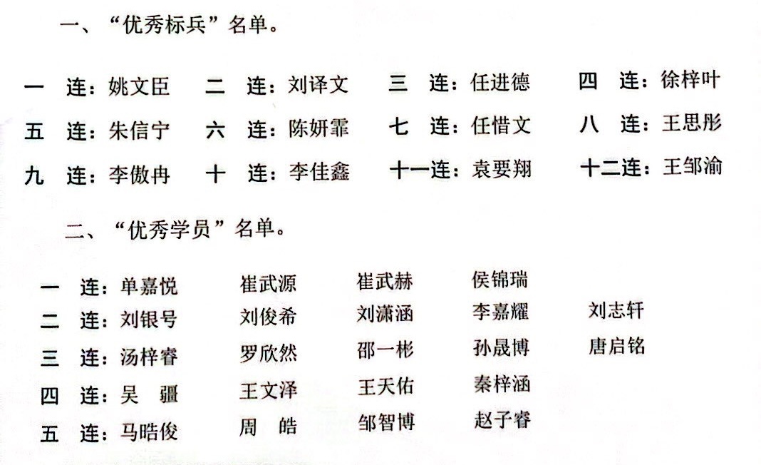 飒爽军姿 飞扬青春_html_3eb825ee.jpg