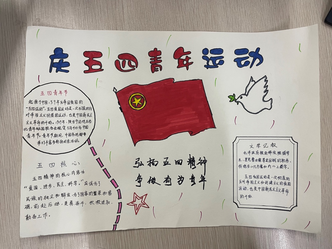 6.1“喜迎二十大 永远跟党走 奋进新征程”系列主题活动_html_2e350b80.jpg