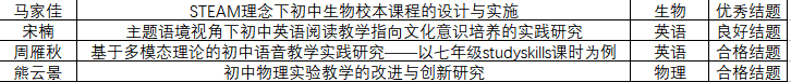 20230209 喜报(1)_html_m503f9f3b.png