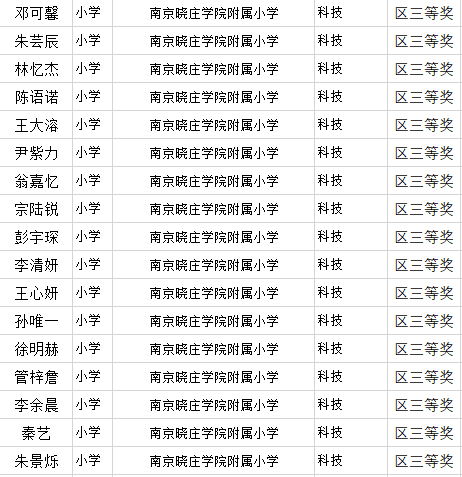 2024.06.04喜报新闻稿_html_41a6aae5.png