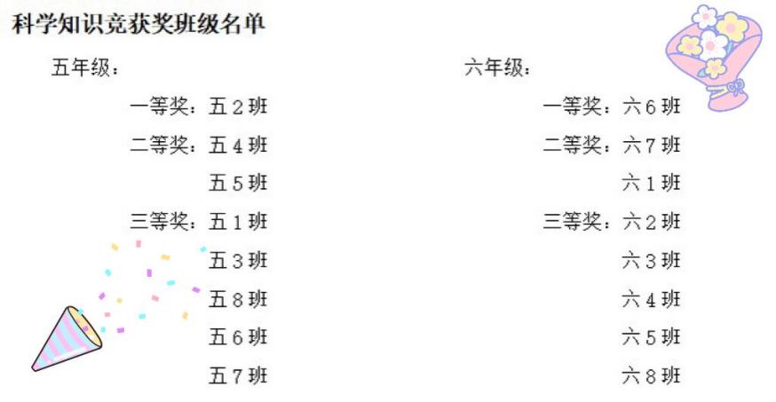 童心向党 科技筑梦    科技竞赛报道（图文）_html_m7f9e5a0f.jpg