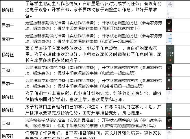 党建引领铸师魂 全员家访迎开学_html_14e6c309.jpg