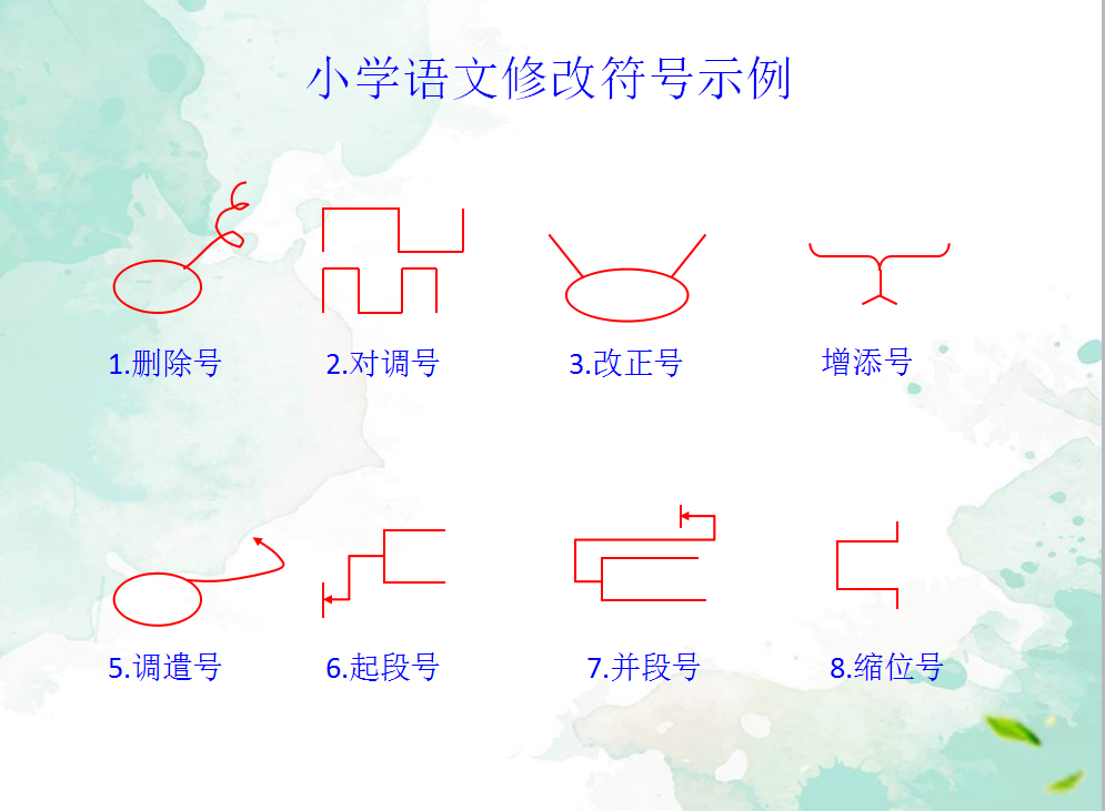 2020.10.10【丁香汉声】聚焦作文评改，提升习作品质_html_3efbfdfc.png