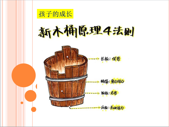 戈文静-【丁香汉声•家长成长营】家长如何与老师进行有效的沟通与合作----“家长学堂”第一课侧记2023.2.20_html_69b08871.png