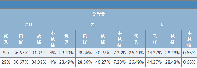 新建 DOCX 文档_html_45ebdb99.png