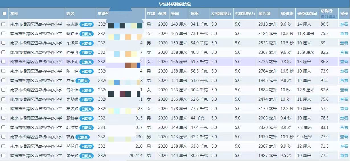 南京市迈皋桥中心小学学生体质健康、近视率排名_html_c525841.jpg