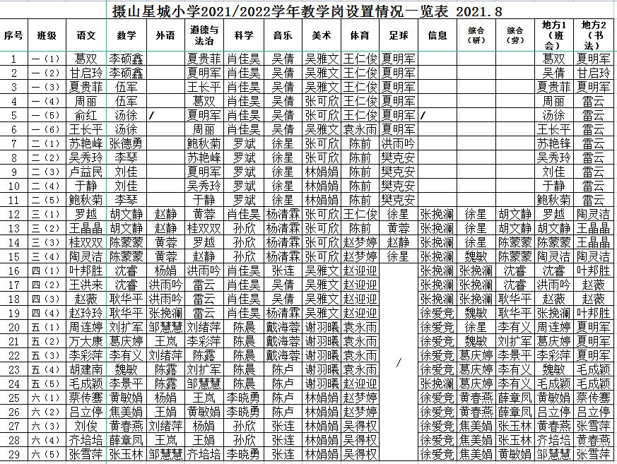 教学岗位设置.jpg